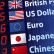 How Currencies Help Or Hurt Your Investments