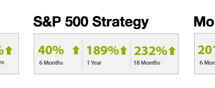 Double Digit Returns